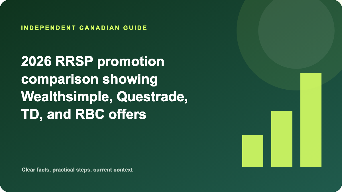The 2026 RRSP Match Wars: Wealthsimple vs Questrade vs TD vs RBC