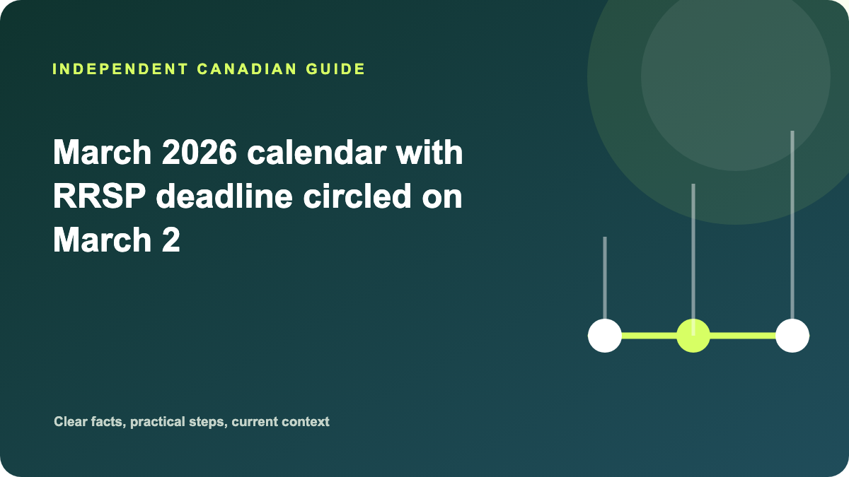 RRSP Deadline 2026: How to Contribute Before March 2 (Even If You Waited Until Now)